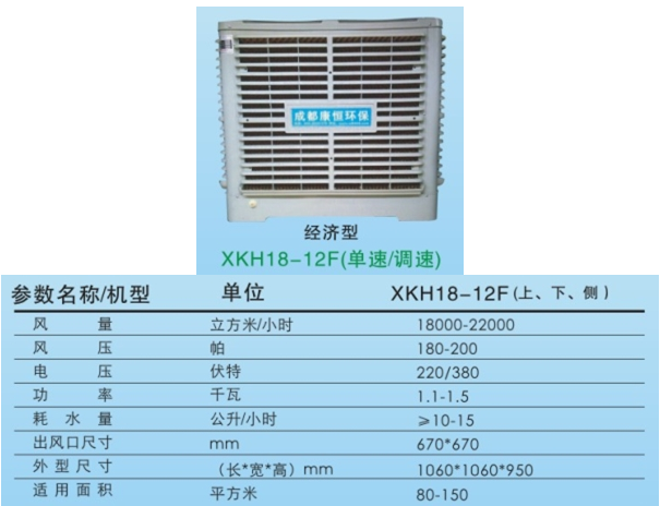 XKH18-12F(单速调速经济型）